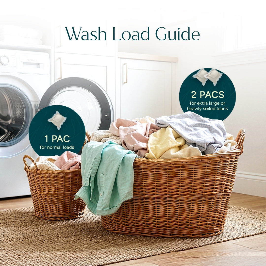 Laundry Detergent Pacs