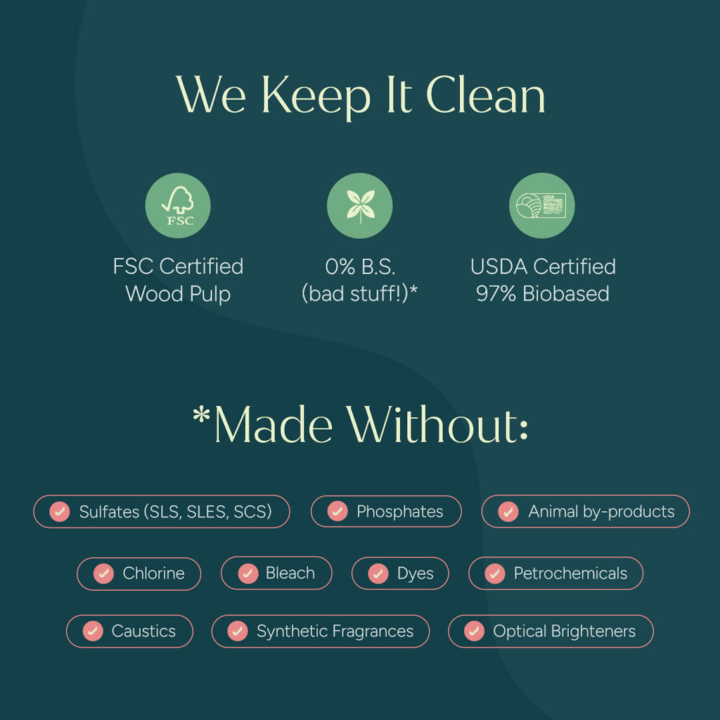 Multi-Surface Cleaner Wipes