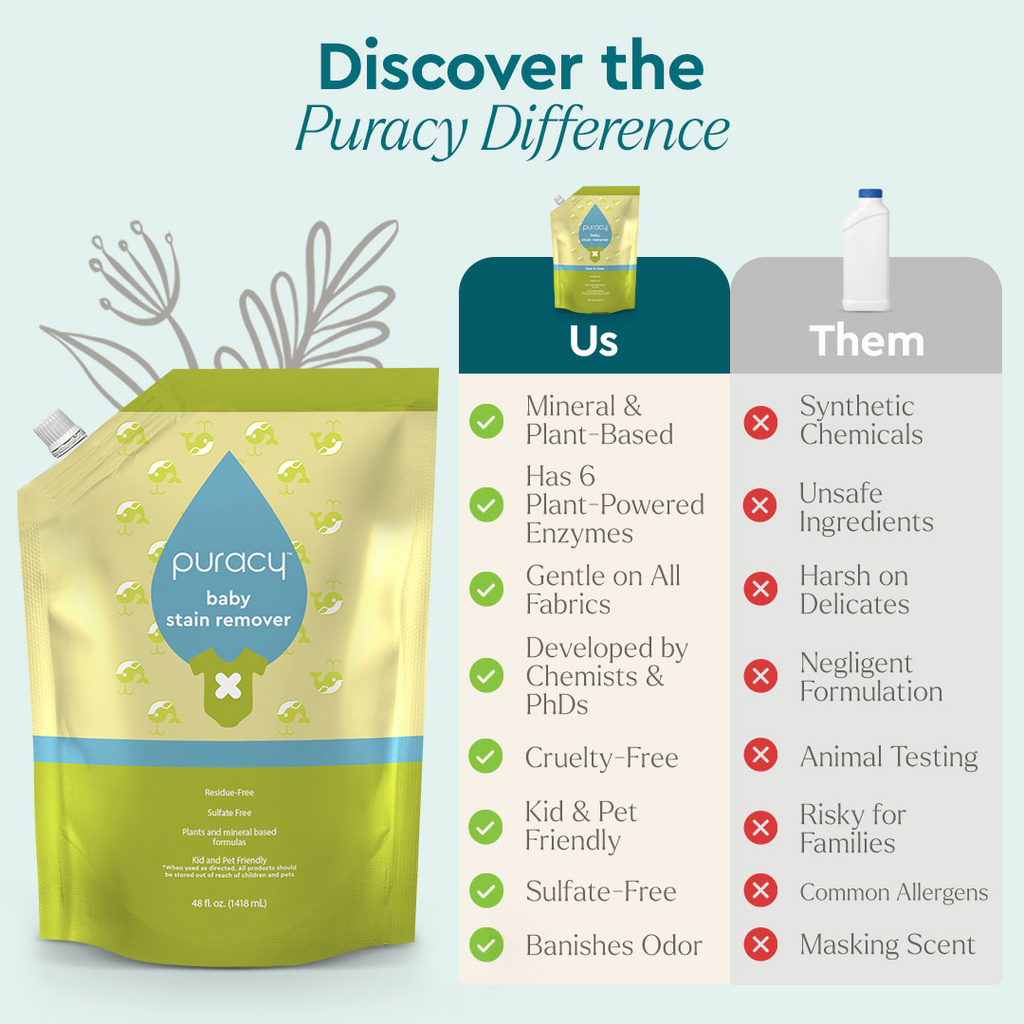 Baby Stain Remover