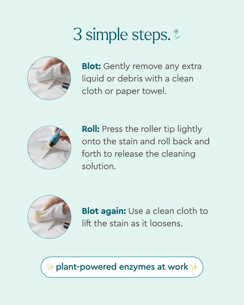 Laundry Stain Remover