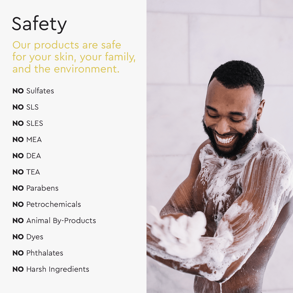 Refillable Body Wash