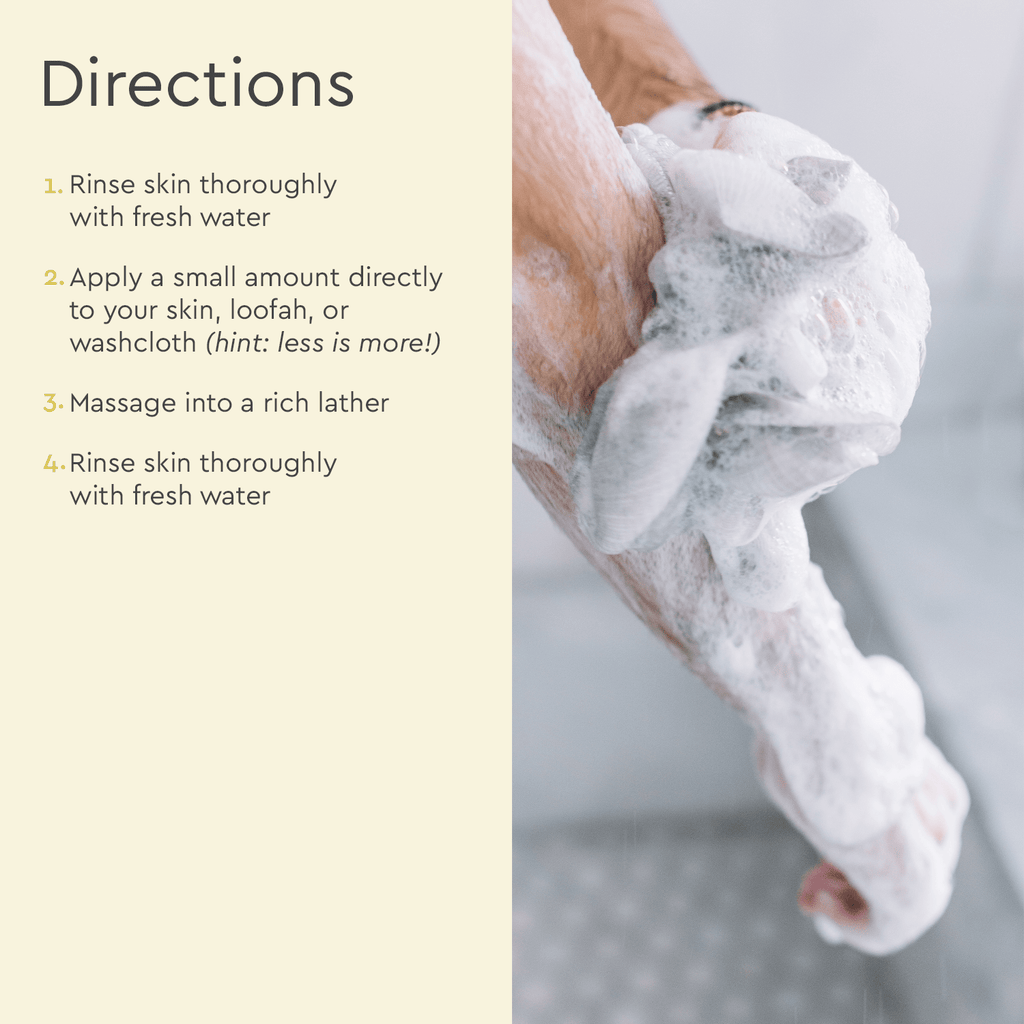 Refillable Body Wash