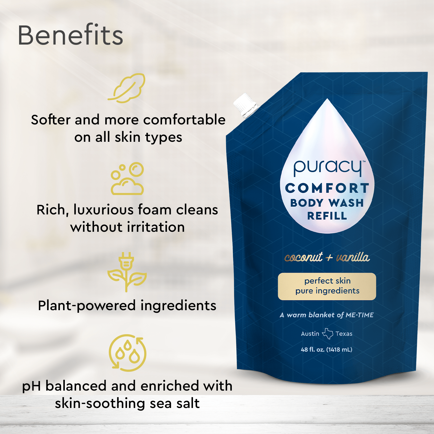 Refillable Body Wash