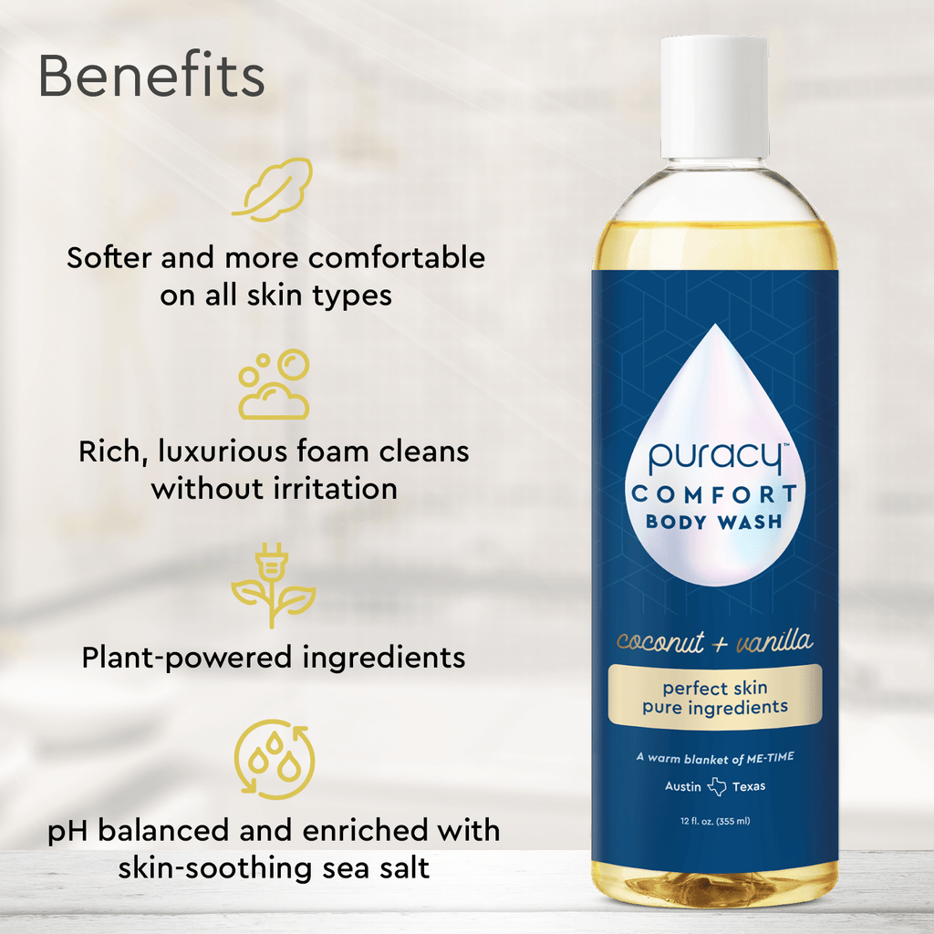 Refillable Body Wash