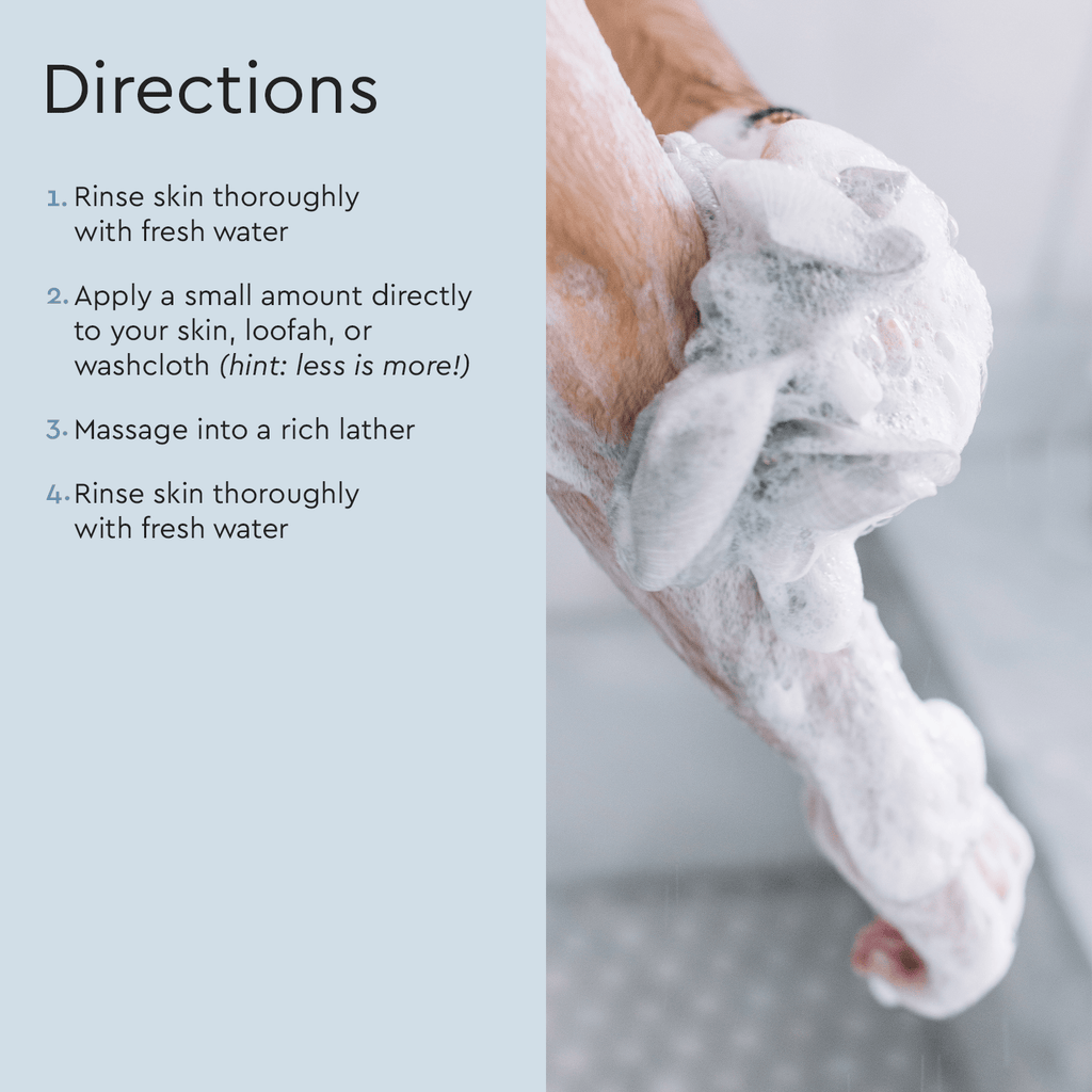Refillable Body Wash